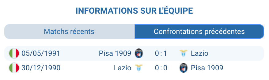 Vue du stade Arena Garibaldi avant le match Pisa - Lazio.