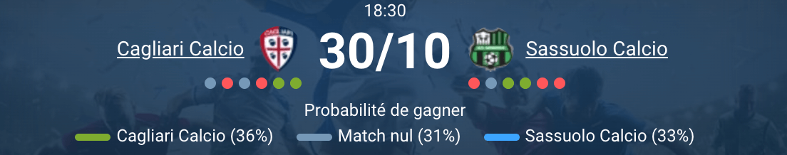 Célébration de Cagliari après un but contre Sassuolo en Serie A.