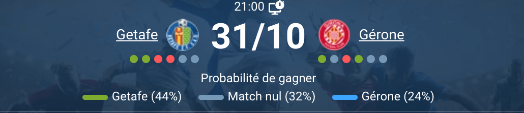 Joueurs de Getafe célébrant une victoire à domicile