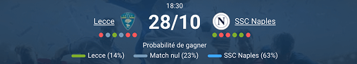 Pronostic Lecce – SSC Napoli en Serie A