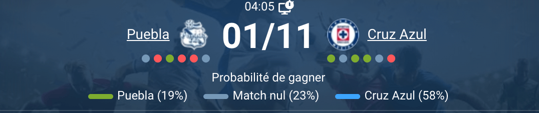 Joueurs de Puebla s'échauffant avant le match contre Cruz Azul.