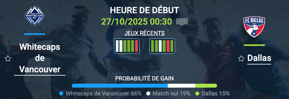 Match de MLS entre Vancouver Whitecaps et Dallas au BC Place Stadium.