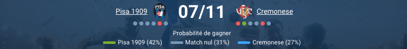 Match entre Pisa 1909 et Cremonese en Série A.