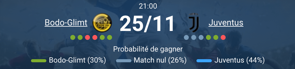 Vue du stade Aspmyra avant Bodo/Glimt – Juventus.