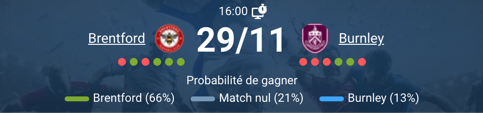 Vue d'ensemble du Brentford Community Stadium avant la rencontre.