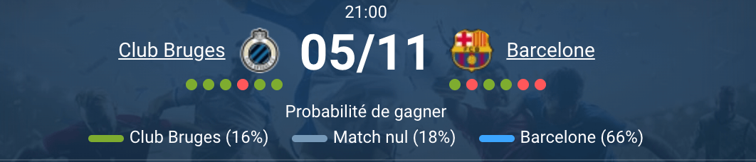 Match entre Club Bruges et FC Barcelone au Stade Jan Breydel