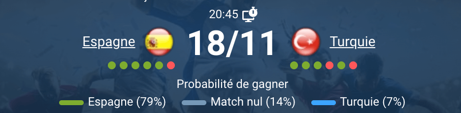 Match entre l'Espagne et la Turquie au Stade Estadio.