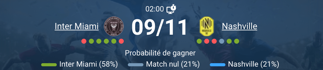 Match entre Inter Miami et Nashville sur le terrain.