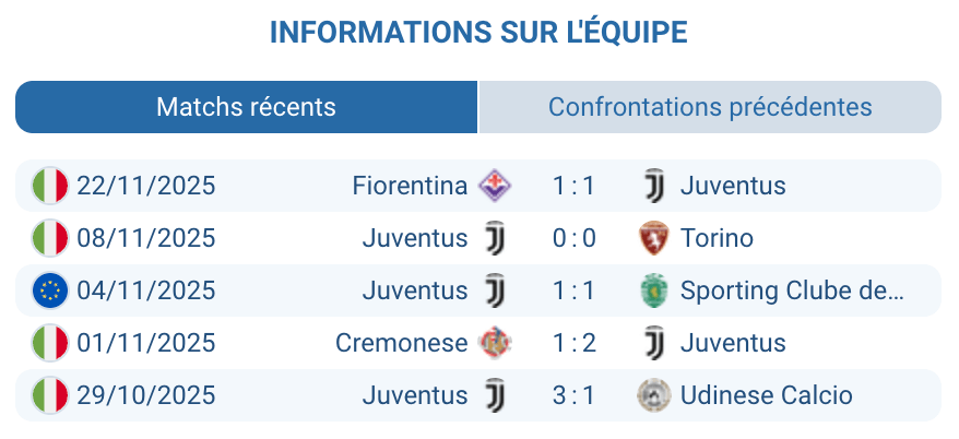 Célébration des joueurs norvégiens devant leurs supporters.