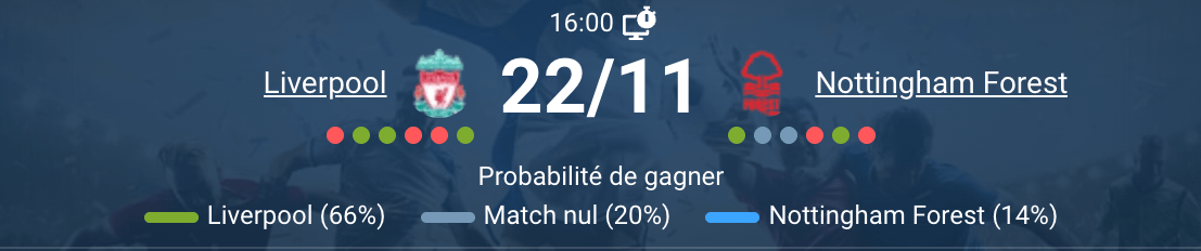 Match entre Liverpool et Nottingham Forest en Premier League.