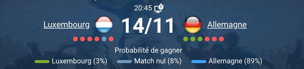 Match entre Luxembourg et Allemagne sur le terrain.