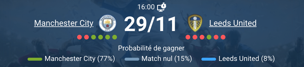 Vue de l'Etihad Stadium avant le coup d'envoi.