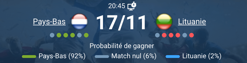 Match entre les Pays-Bas et la Lituanie au Johan Cruyff Arena.