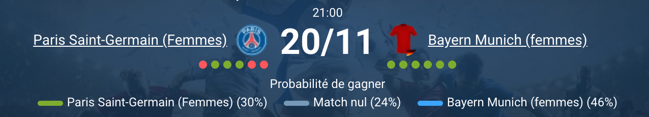 Match entre le PSG Femmes et le Bayern Munich au stade.