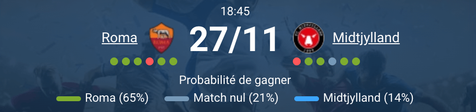 Vue du Stadio Olimpico avant le match Roma – Midtjylland.