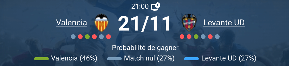 Match entre Valencia et Levante UD sur le terrain.