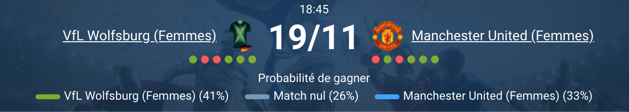 Match entre VfL Wolfsburg et Manchester United au stade.