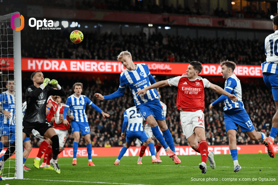 Emirates Stadium, Arsenal gagne grâce autogol