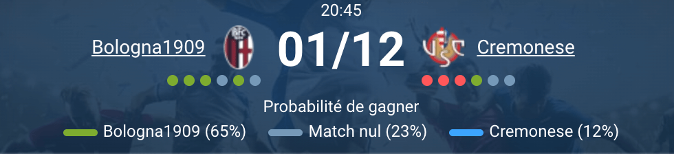 Scène d’une rencontre entre Bologna et Cremonese en cours.