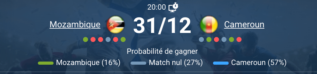 Mozambique vs Cameroun 31/12/2025 20h00, Tour 3 CAN