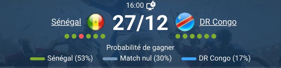 Match Sénégal RD Congo, 27 décembre 2025 à 16h00