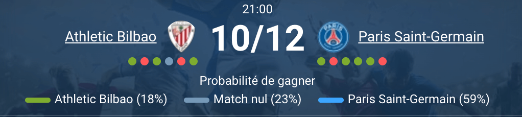 Match opposant Athletic Bilbao et Paris Saint-Germain en Ligue des Champions.