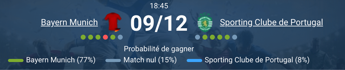 Match entre Bayern Munich et Sporting CP en Ligue des Champions.