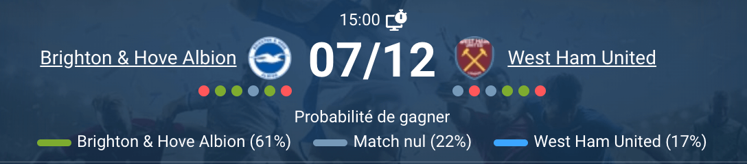 Match en cours entre Brighton et West Ham United