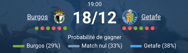 Action sur le terrain entre Burgos et Getafe, moment clé du match.