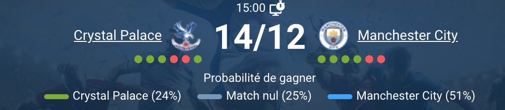 Match entre Crystal Palace et Manchester City à Selhurst Park.