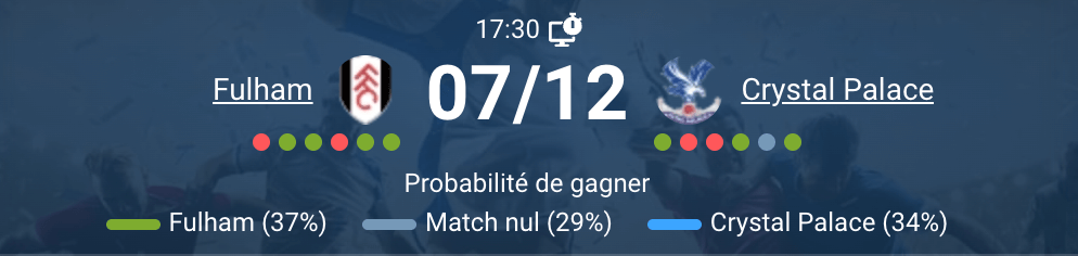 Action pendant le match entre Fulham et Crystal Palace.