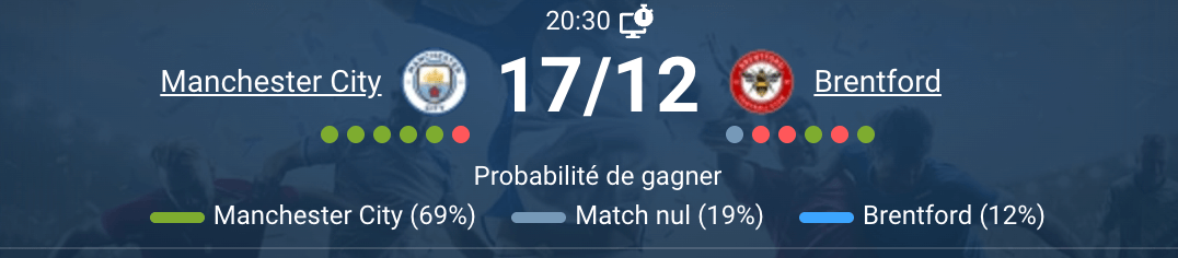 Action sur le terrain entre Manchester City et Brentford.