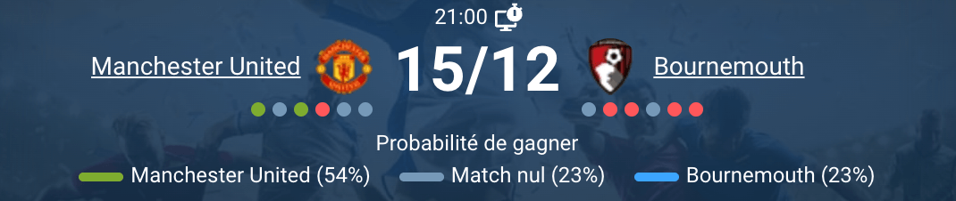 Match en direct entre Manchester United et Bournemouth à Old Trafford.