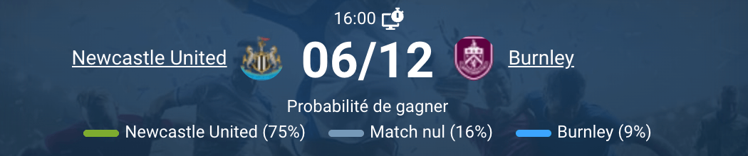 Action de match entre Newcastle United et Burnley.