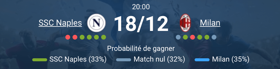 Action sur le terrain avec les deux équipes lors d'un match intense.