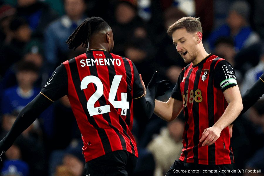 Semenyo salaire 150 000 livres par semaine