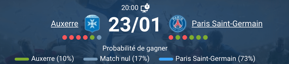 AJ Auxerre Paris Saint-Germain match Ligue 1 Stade Abbé-Deschamps 2026