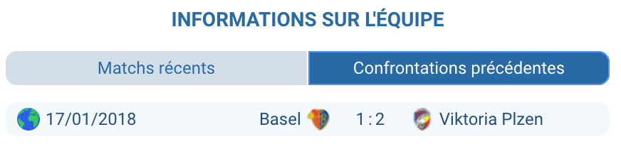 Bâle Plzen historique confrontations première rencontre européenne janvier 2026
