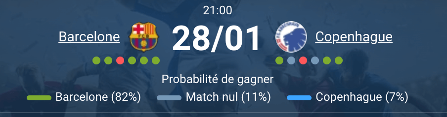 Stade Lluis Companys Barcelone Copenhague UEFA Champions League atmosphere tribune