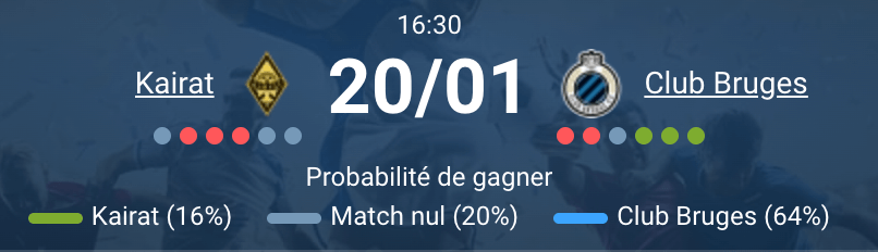 Affiche européenne Kaïrat face au Club Bruges à Astana