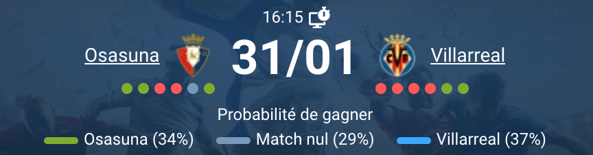 Osasuna Villarreal affrontement Estadio El Sadar Liga espagnole janvier 2026