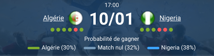 Pronostic Algérie – Nigeria : match à 17h00, enjeu demi-finale