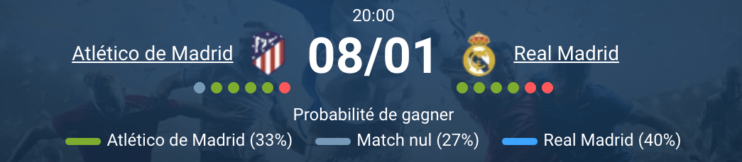 Atlético vs Real Madrid, demi-finale Supercoupe à Djeddah