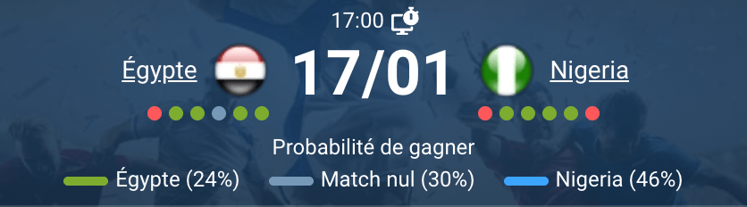 Match action Égypte vs Nigeria défense pressing collectif CAN 2026