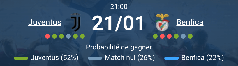 Juventus Benfica match Ligue Champions Allianz Stadium Turin Mourinho Spalletti