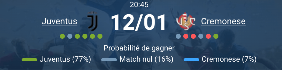 Action de match entre la Juventus et Cremonese