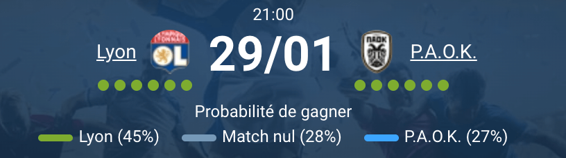 Olympique Lyonnais contre PAOK Salonique phase ligue Europa Groupama Stadium
