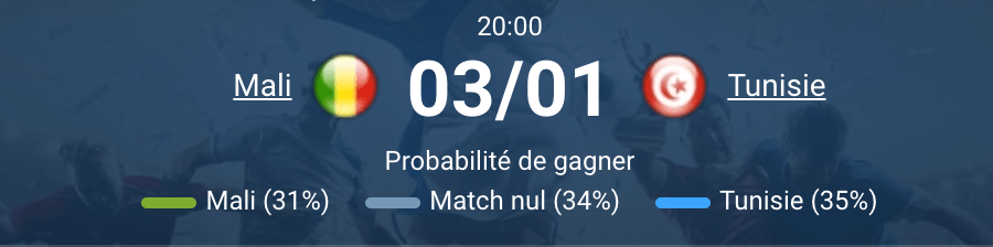 Match Mali vs Tunisie, coup d’envoi 20h00, CAN