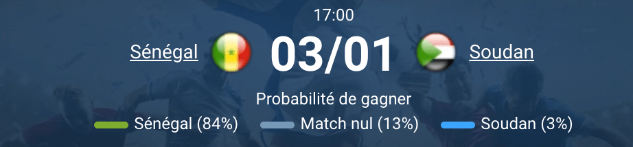 Sénégal vs Soudan à 17h00, 1/8 CAN