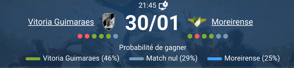 Vitoria Guimaraes Moreirense Estádio Dom Afonso Henriques derby régional Liga Portugal 2026